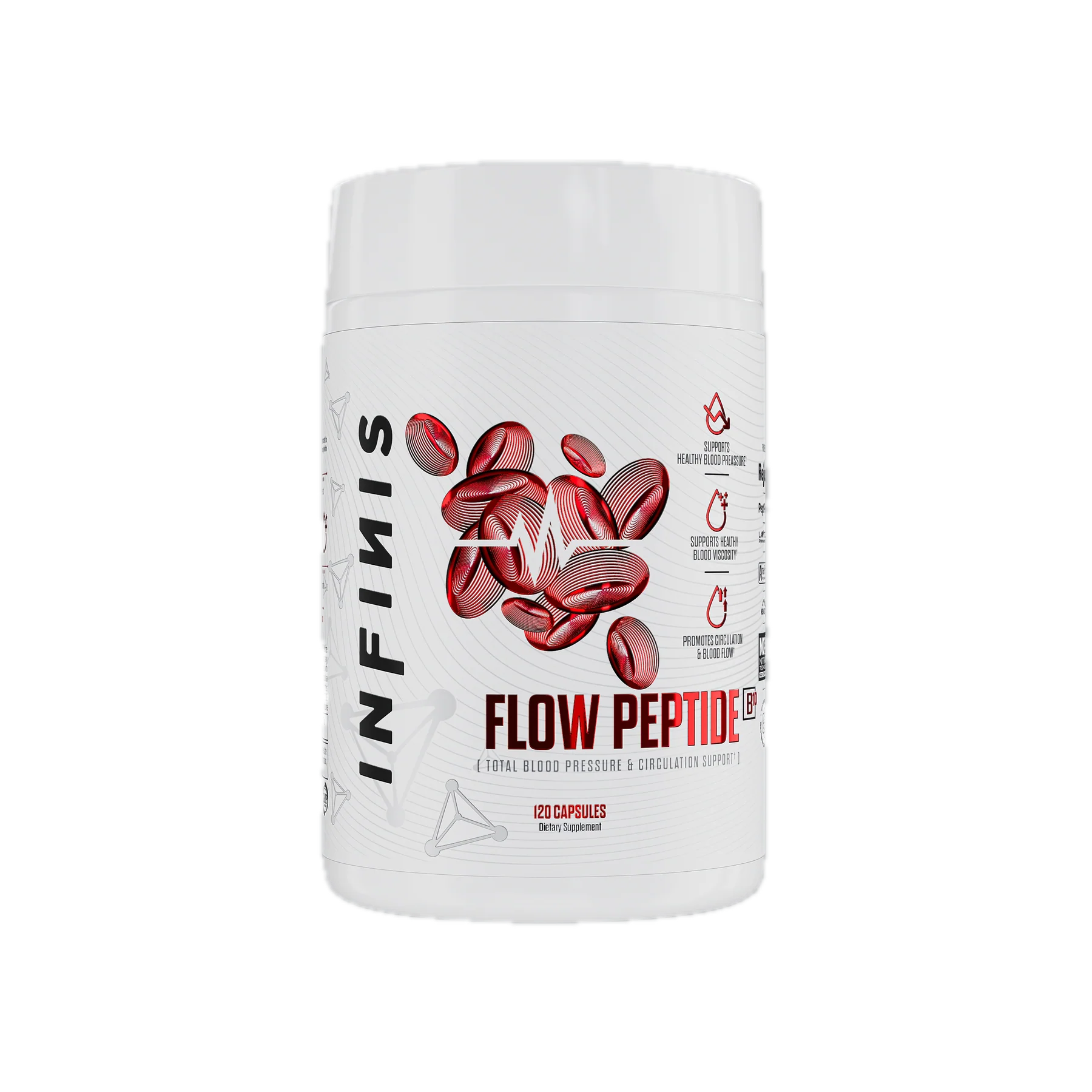 Flow Peptide